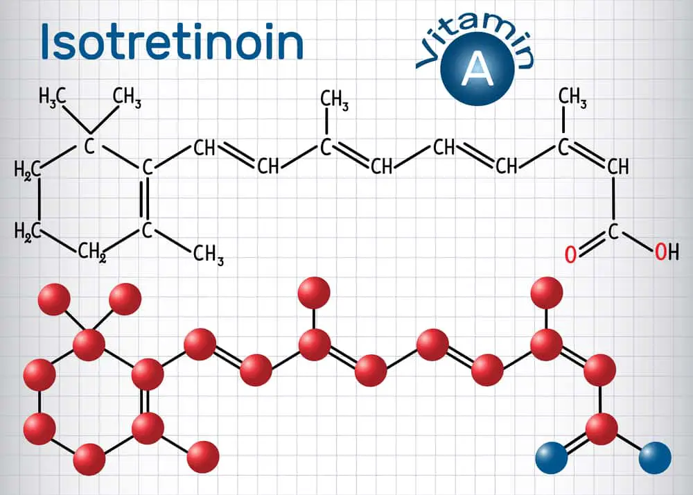 does isotretinoin cause depression